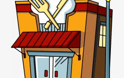 Restaurants Tier List